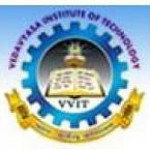 Vedavyasa Institute of Technology